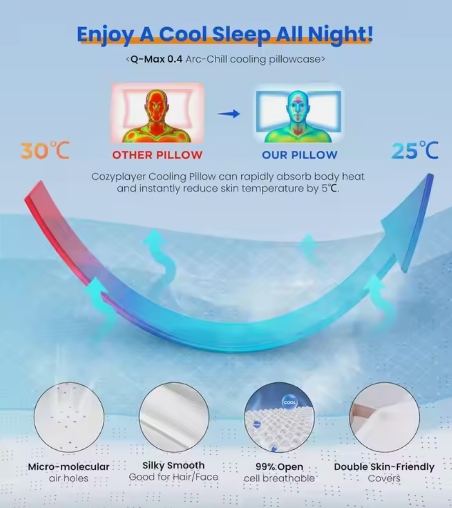 Prospera Cervical Pillow