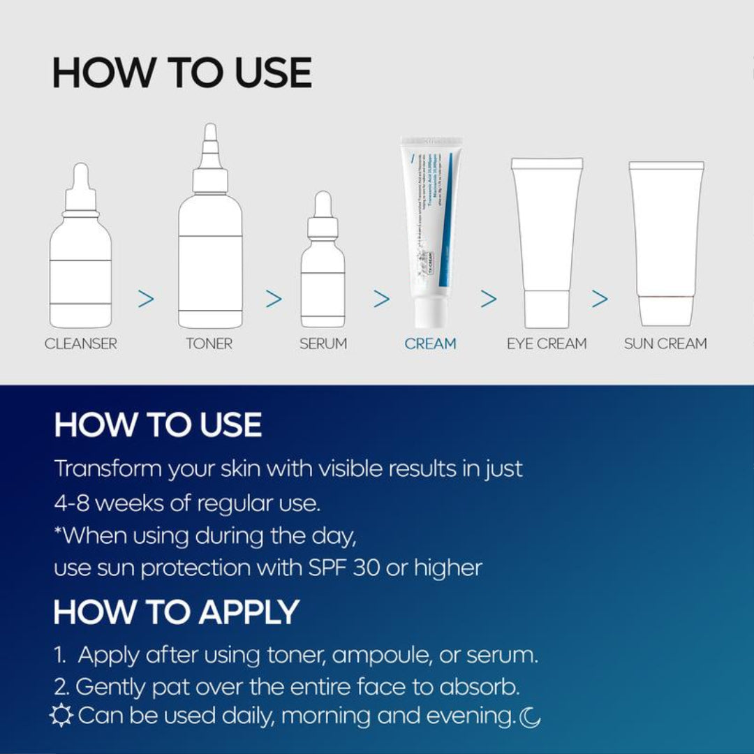Manhattan Ice Miracle Tx Cream