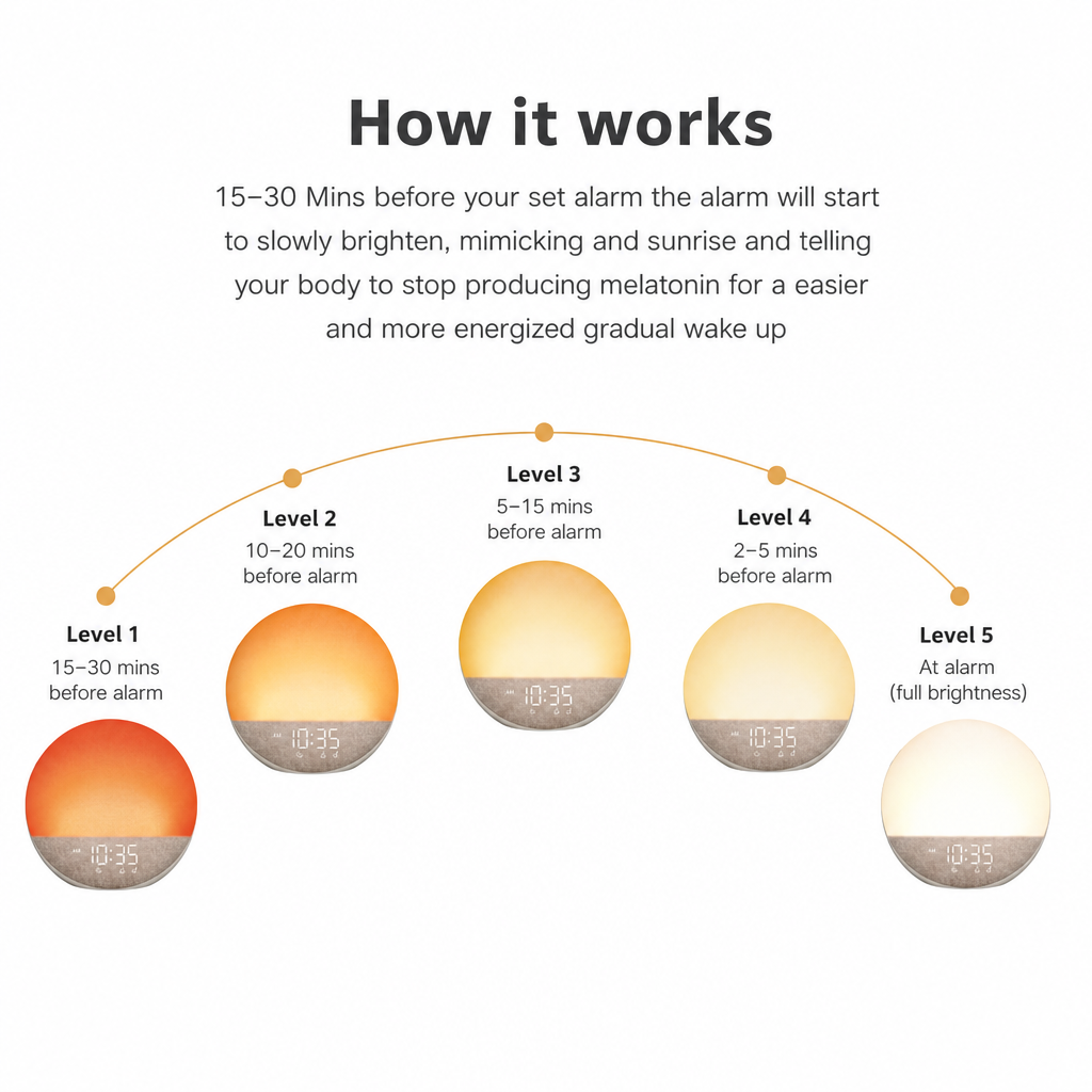 Manhattan Ice Sunrise alarm clock
