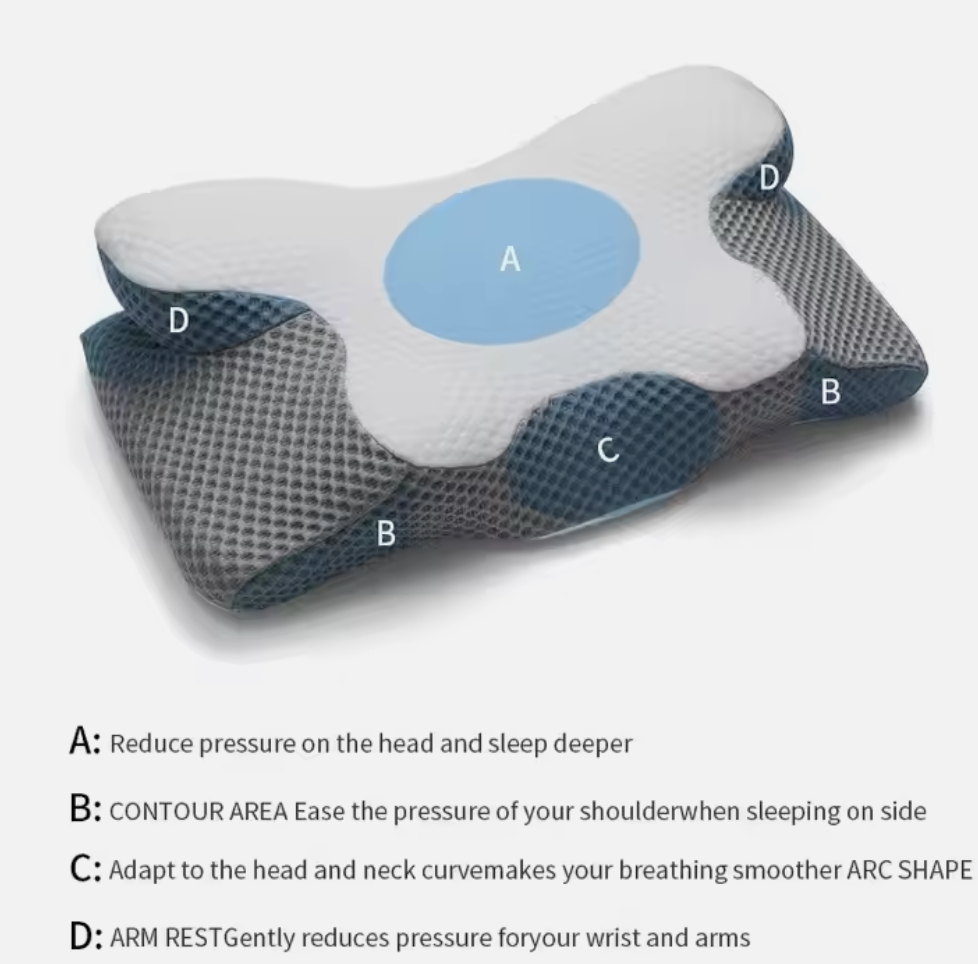 Prospera Cervical Pillow