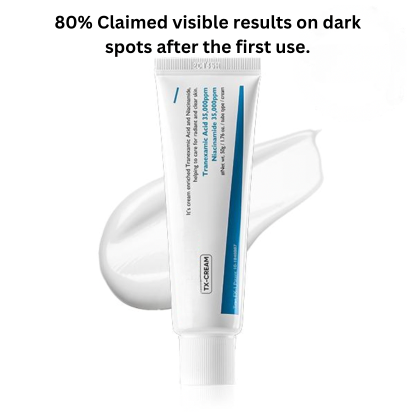 Manhattan Ice Miracle Tx Cream