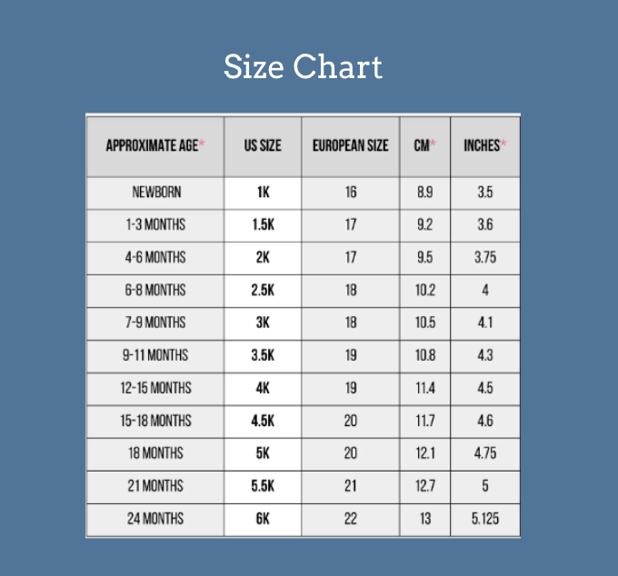 Tiny Tots-By Prospera