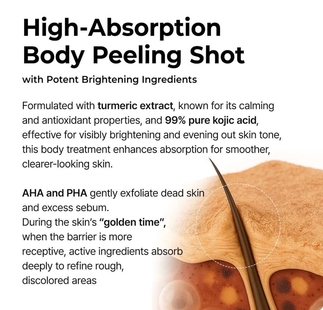 Manhattan Ice Kojic Acid Spray + Free Gift